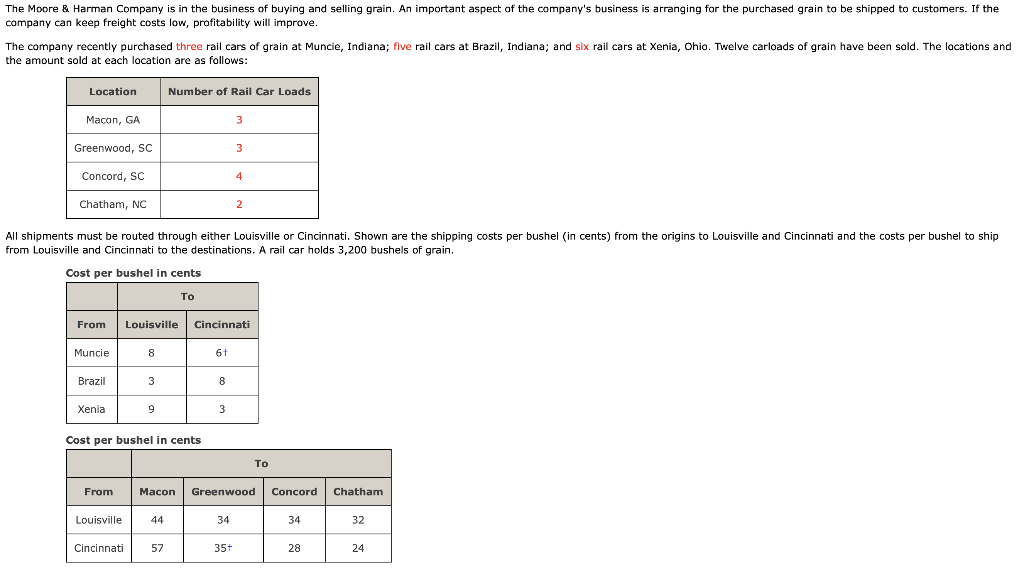 Understanding JavaScript Array Notation  javascript  Explained - Solved company can keep freight costs low, profitability | Chegg.com