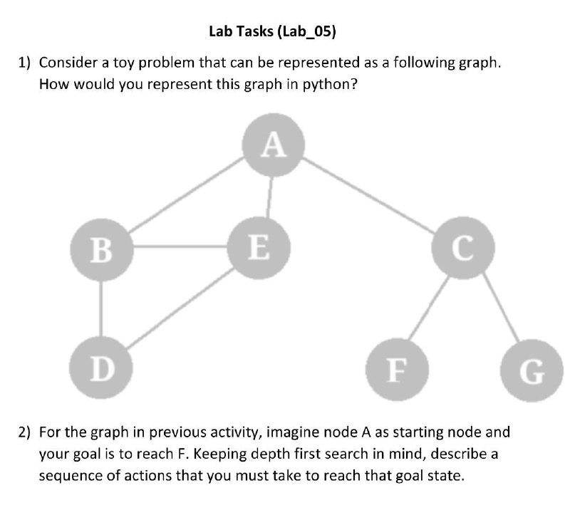 Solved Lab Tasks (Lab_05) 1) Consider a toy problem that can | Chegg.com