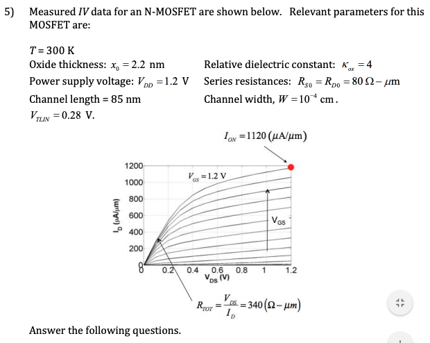 Solved 5) Measured IV data for an N-MOSFET are shown below. | Chegg.com