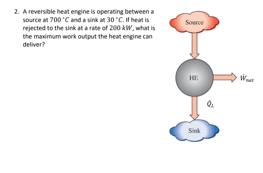 Solved Source 2. A reversible heat engine is operating | Chegg.com