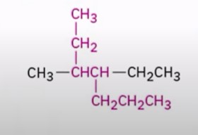 Solved What is the name of this structure? Please explain | Chegg.com