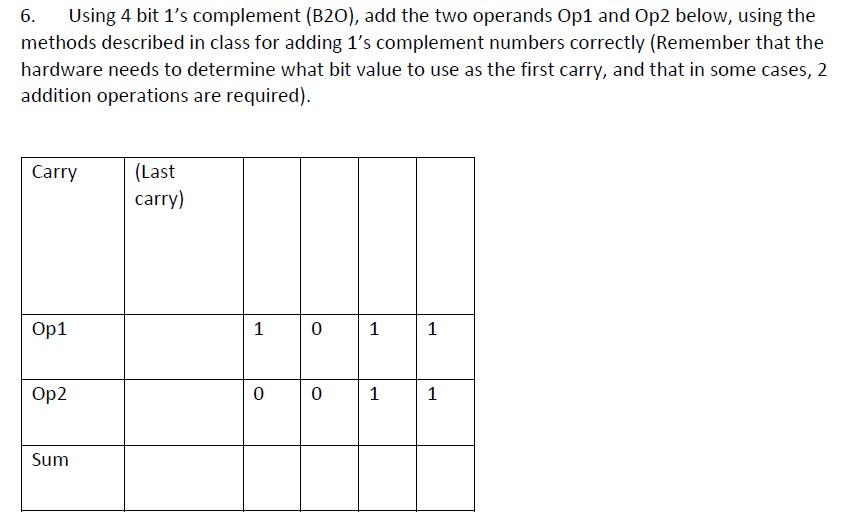 Solved 6. Using 4 bit 1's complement (B2O), add the two | Chegg.com