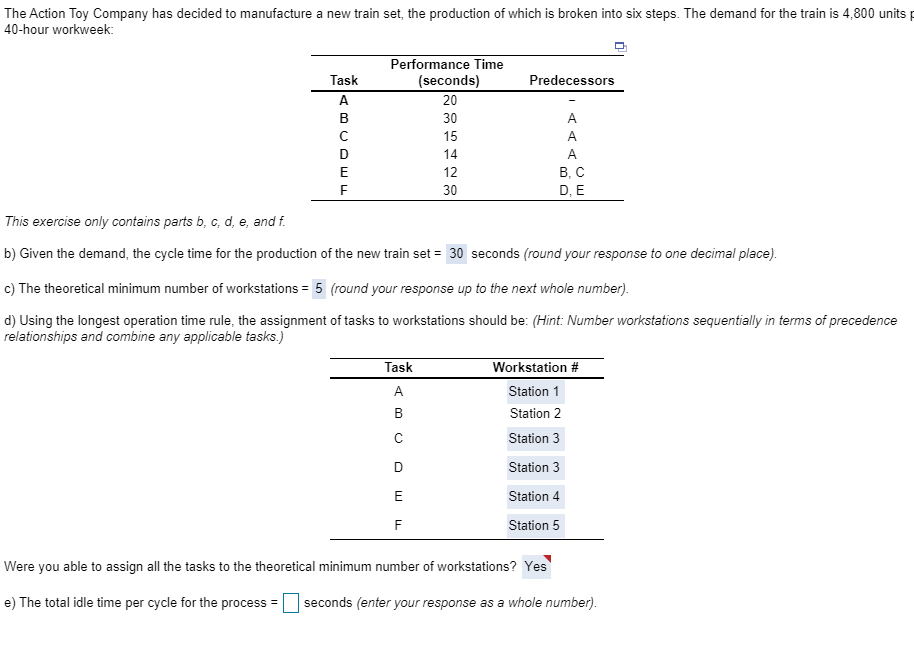 solved-what-is-the-total-idle-time-per-cycle-for-the-chegg