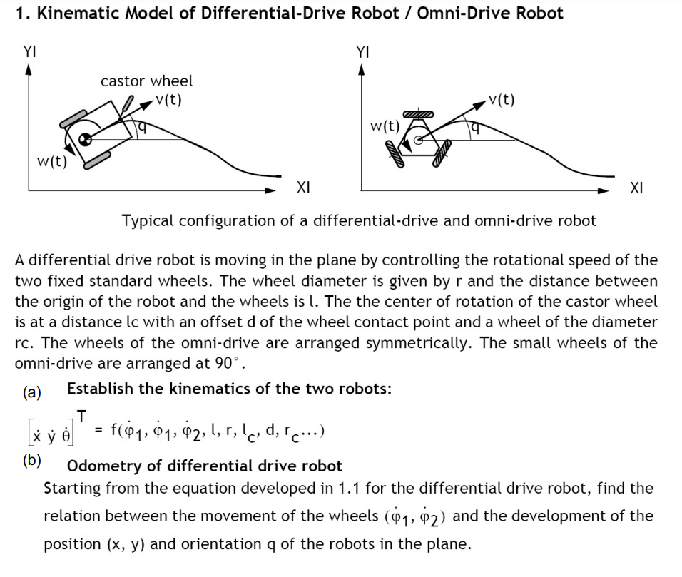 1. Kinematic Model of DifferentialDrive Robot /