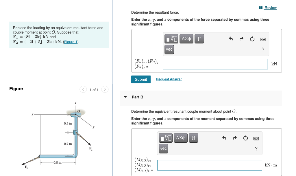 Solved Determine the resultant force. Enter the x,y, and z | Chegg.com