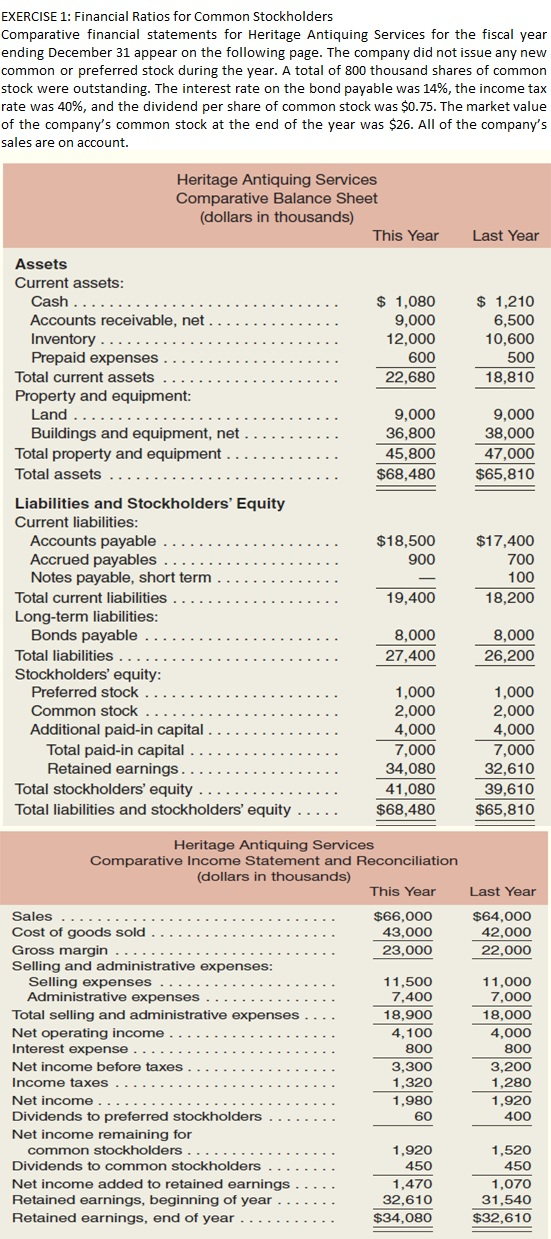 Solved . Compute the following financial ratios for | Chegg.com