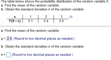 Solved The table below shows the probability distribution of | Chegg.com