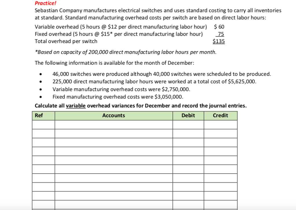 Solved Practice Sebastian Company Manufactures Electrical Chegg