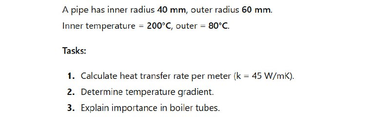 Internal Radius Math Pipe Solved A pipe has inner radius \( \mathbf{4 0 m m} \), | Chegg.com