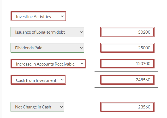 Solved Use The Following Income Statement And Balance Sheet | Chegg.com