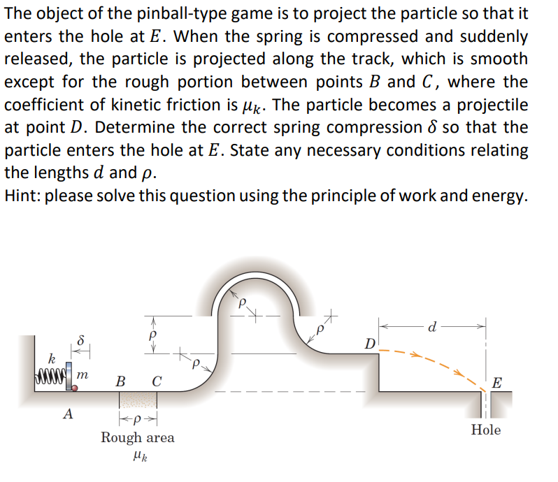 Solved The object of the pinball-type game is to project the | Chegg.com