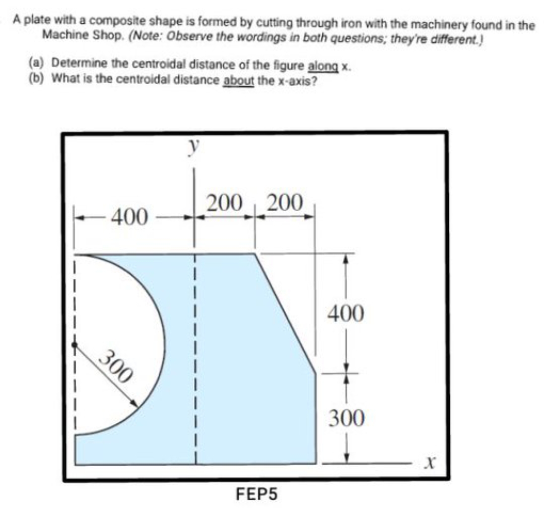 Solved A plate with a composite shape is formed by cutting | Chegg.com