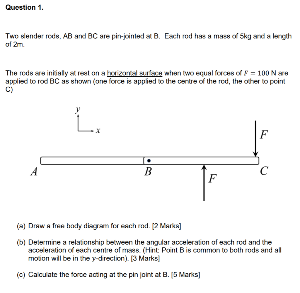 Solved Question 1. Two Slender Rods, AB And BC Are | Chegg.com