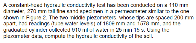 Solved A constant-head hydraulic conductivity test has been | Chegg.com