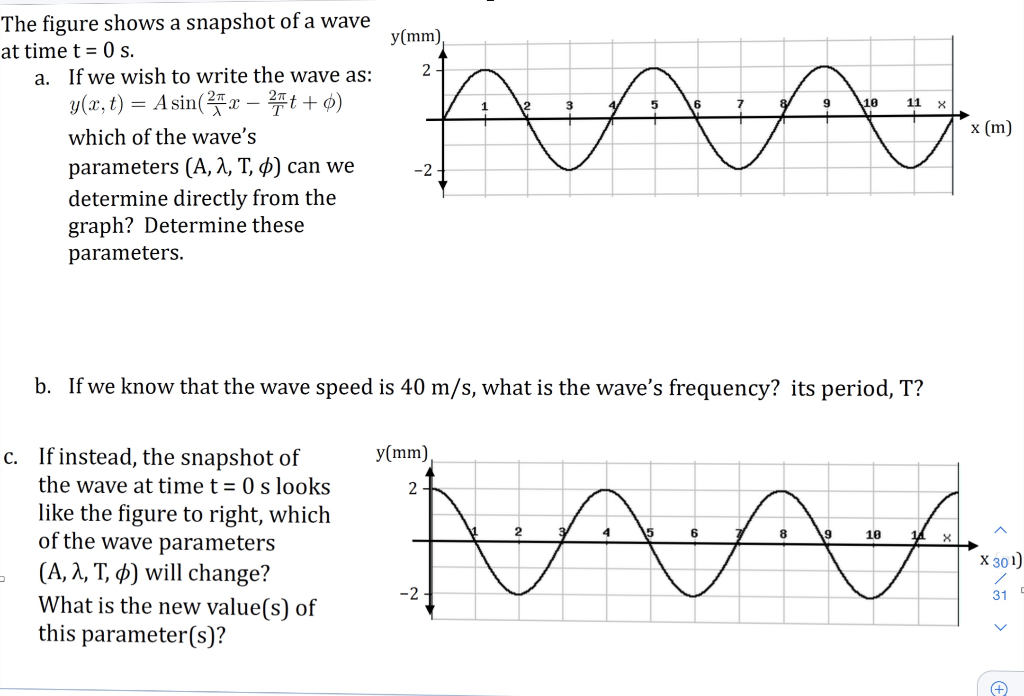 Solved y(mm) 2- 10 11 X The figure shows a snapshot of a | Chegg.com