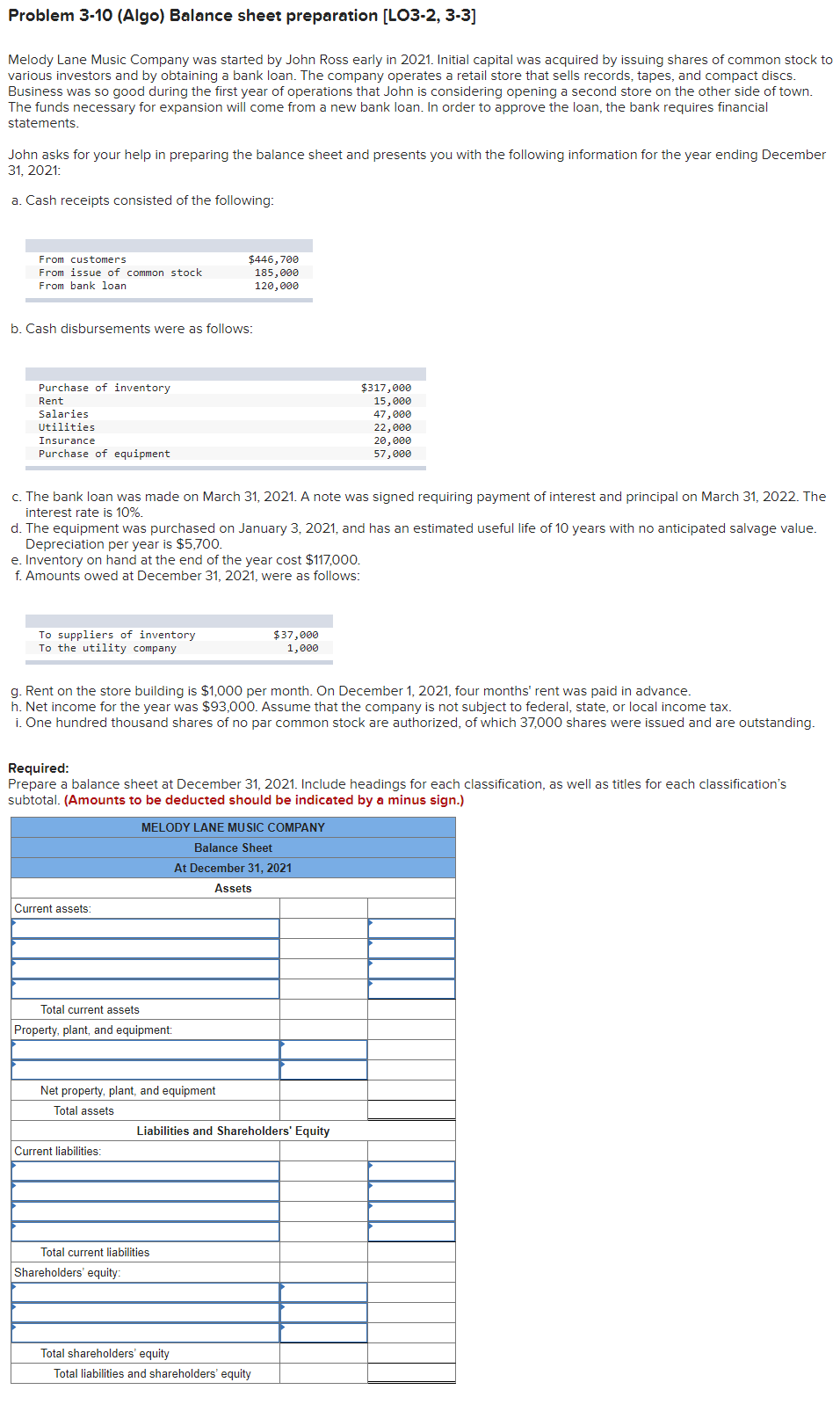 Solved Problem 3-10 (Algo) Balance sheet preparation (LO3-2, | Chegg.com