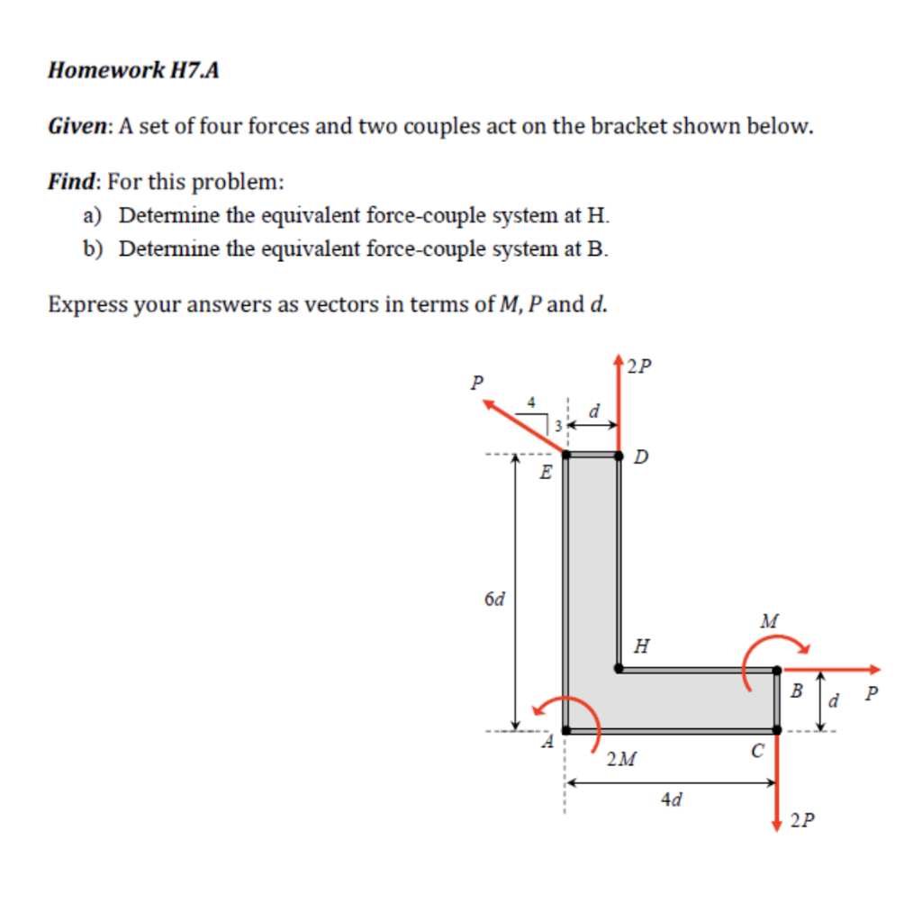 Solved Homework H7.A Given: A Set Of Four Forces And Two | Chegg.com