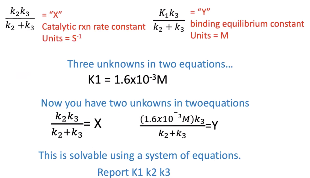 Solved kzkz = “X” Kikz = “Y” k2 +k3 Catalytic rxn rate | Chegg.com