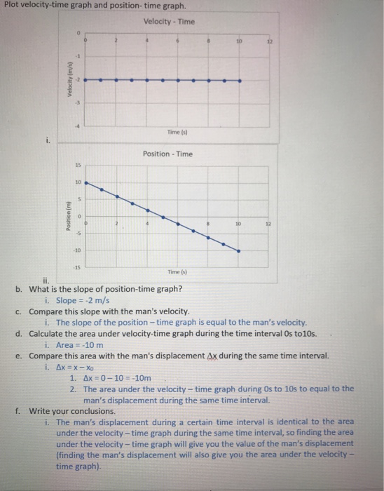 Solved Please check my answers! This lab is based on the