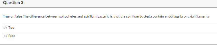 Solved Which of the following is not true about the | Chegg.com