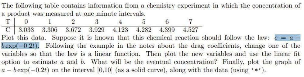Solved The following table contains information from a | Chegg.com
