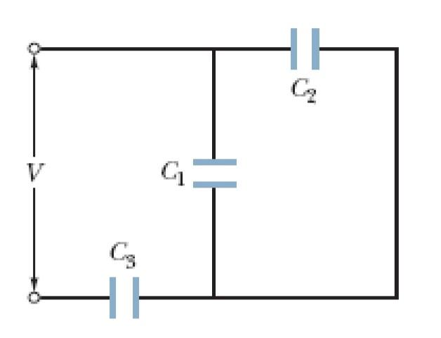 Solved 3) In the figure below, a potential difference V = | Chegg.com