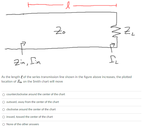 Solved l Zo Zz ㅋ F Zin, Iin IL As the length of the series