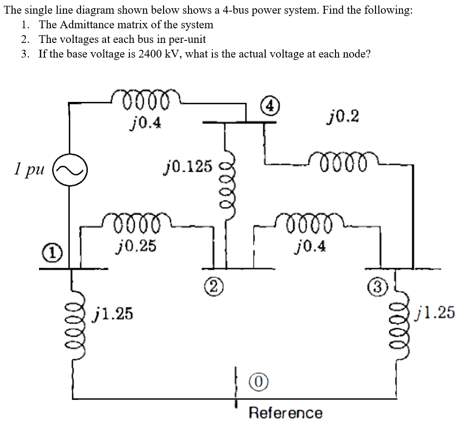 Solved The single line diagram shown below shows a 4-bus | Chegg.com