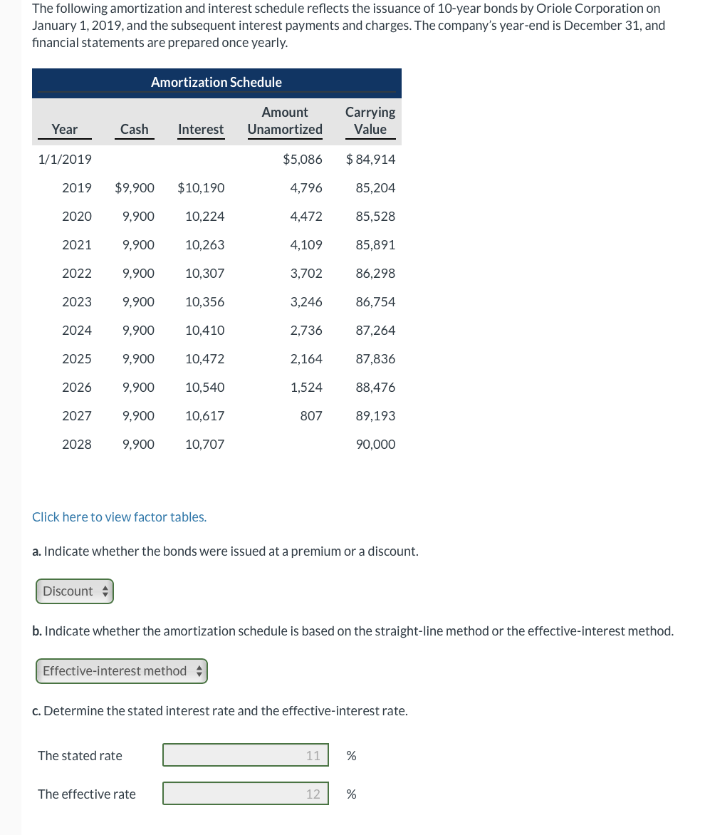 Solved The following amortization and interest schedule