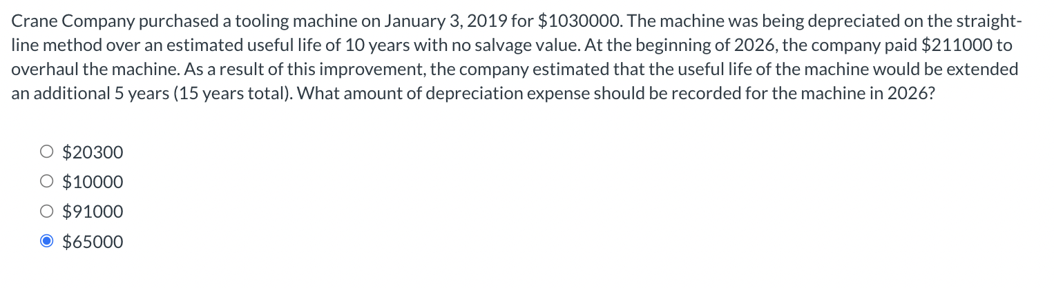 Solved Crane Company purchased a tooling machine on January | Chegg.com