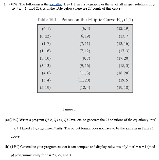 Solved 3. (40%) The following is the so called E 23(1,1) in | Chegg.com