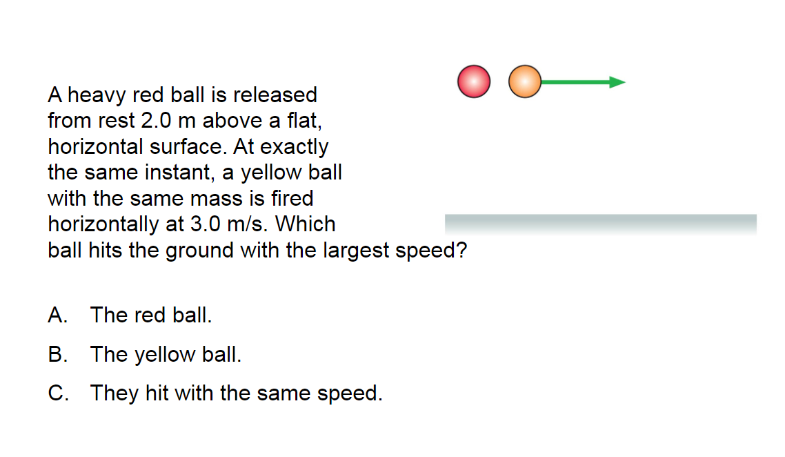 Solved A heavy red ball is released from rest 2.0 m above a