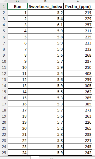 Solved One manufacturer has developed a quantitative index | Chegg.com