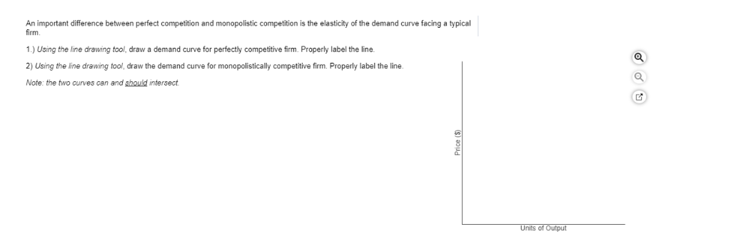 Solved An important difference between perfect competition | Chegg.com