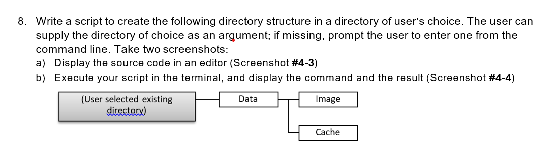 Solved Write a script to create the following directory | Chegg.com
