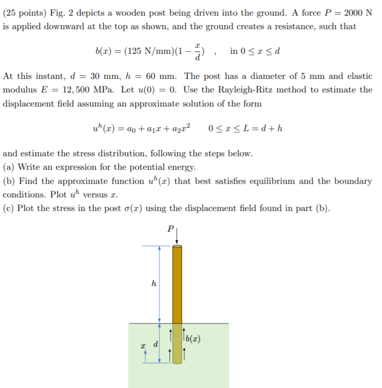 Solved 25 Points Fig 2 Depicts A Wooden Post Being Dri Chegg Com