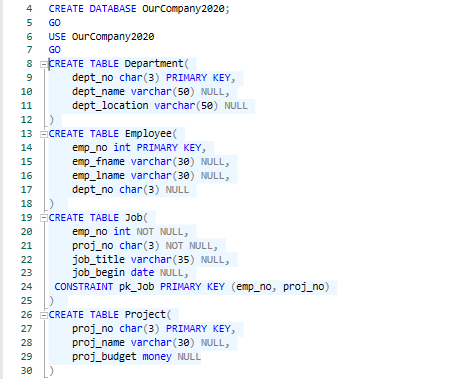 Solved MSSQL Q1. Write one SQL statement to answer the | Chegg.com
