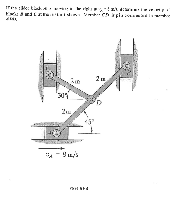 Solved If the slider block A is moving to the right at vA=8 | Chegg.com