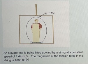 Solved An elevator car is being lifted upward by a string at | Chegg.com