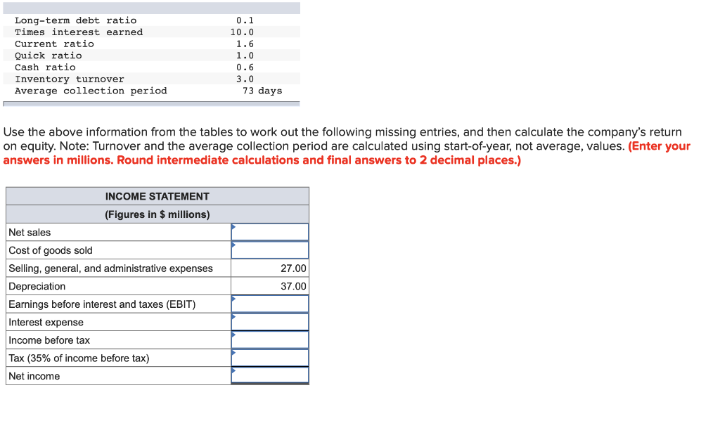 Long term Debt RatioTimes Interest EarnedCurrent RatioQuick RatioCash 