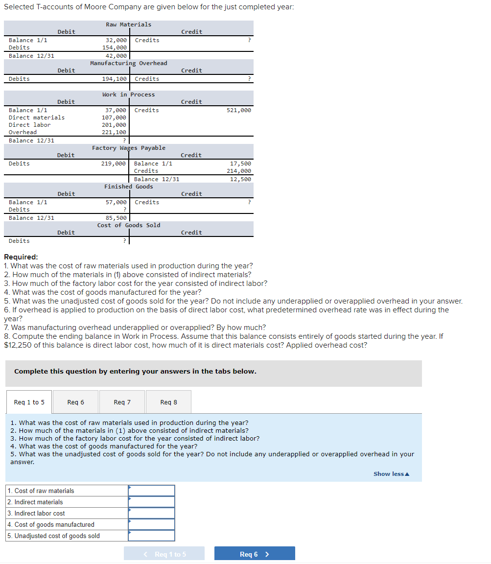 Solved Selected T-accounts of Moore Company are given below | Chegg.com