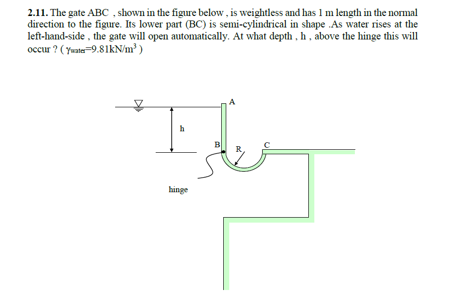 Solved 2.11. The gate ABC, shown in the figure below, is | Chegg.com