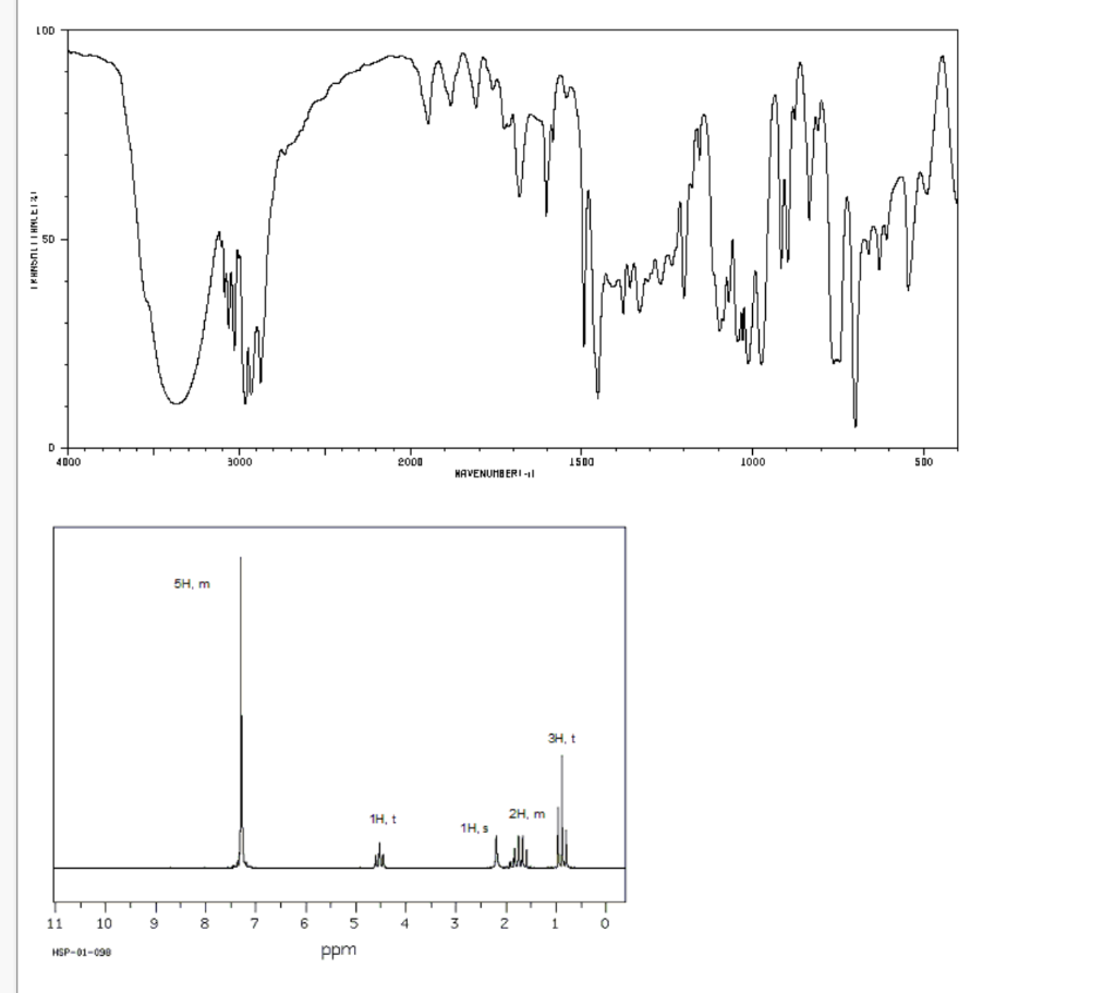 Solved determine one structure given 2 spectra. MOLECULAR | Chegg.com