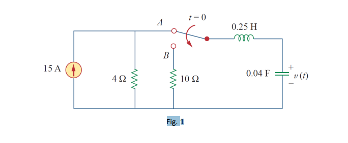 Solved 1. (15 marks) For the circuit of Fig. 1 determine | Chegg.com