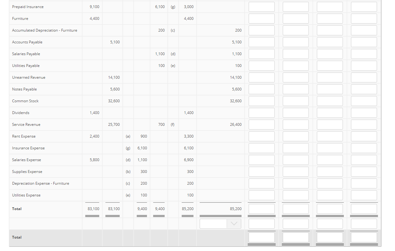Solved Finish the worksheet by completing the Income | Chegg.com