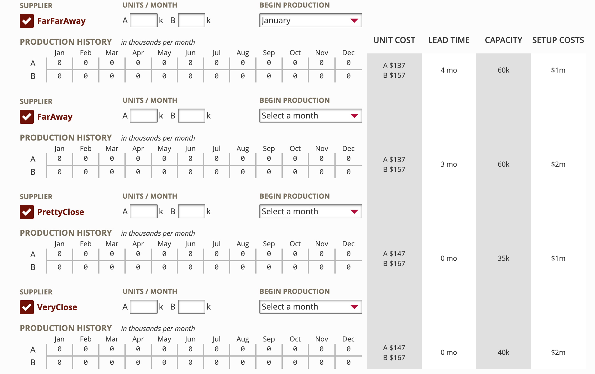 Yearly Planning Actual Demand | Projections in | Chegg.com