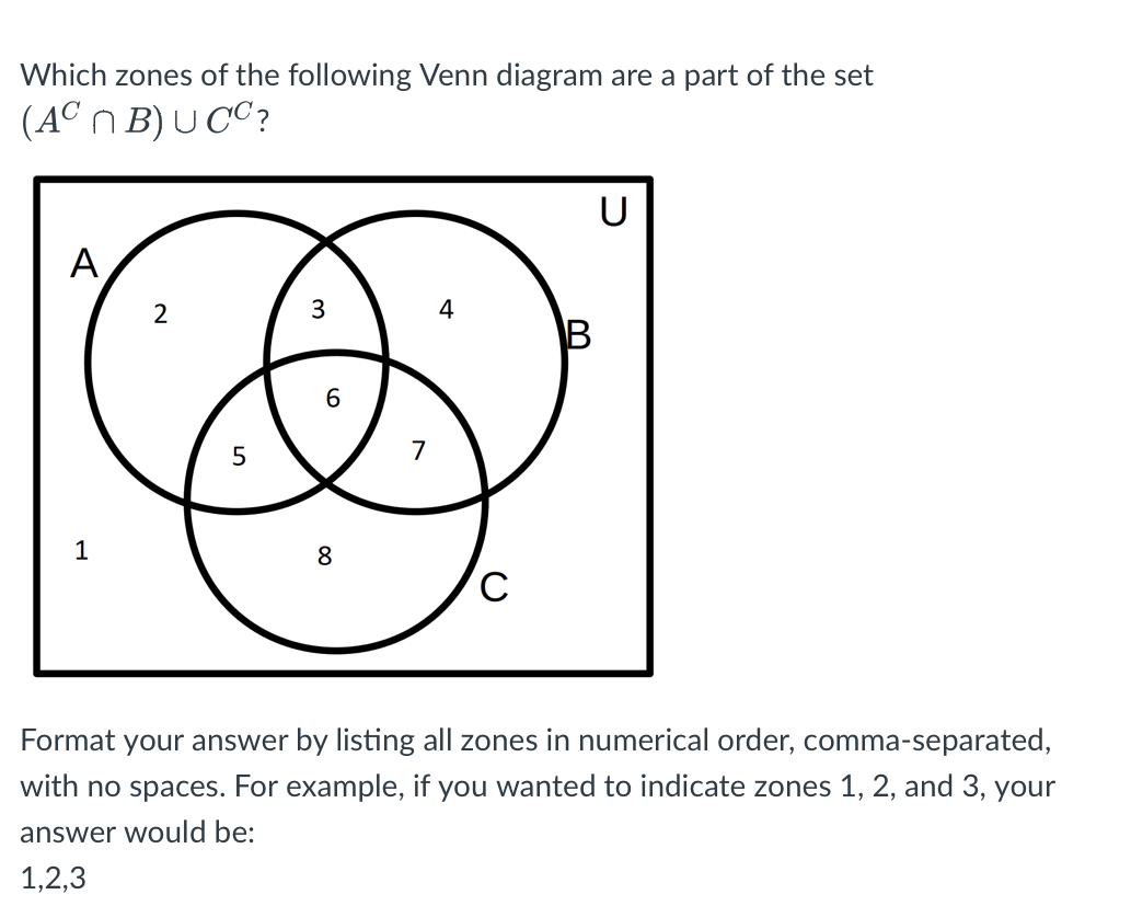 Solved Which zones of the following Venn diagram are a part | Chegg.com