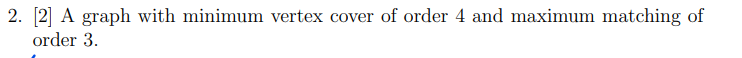 Solved 2. [2] A graph with minimum vertex cover of order 4 | Chegg.com