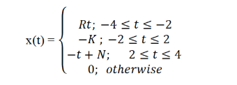 Solved 1. Apply The Knowledge Of Signal Construction And 