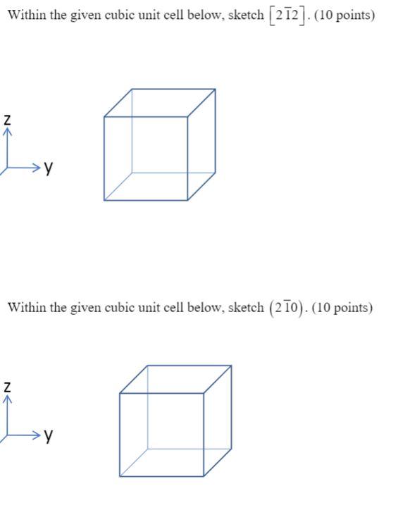 Solved Within the given cubic unit cell below, sketch [212]. | Chegg.com